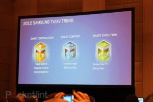 Samsung готовит революционный телевизор